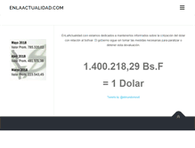 Tablet Screenshot of enlaactualidad.com